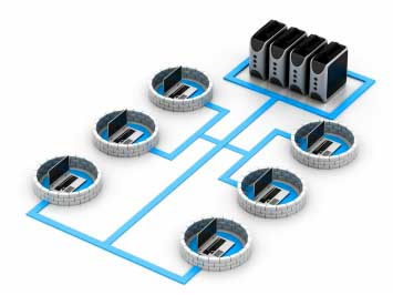 cloud hosting vps